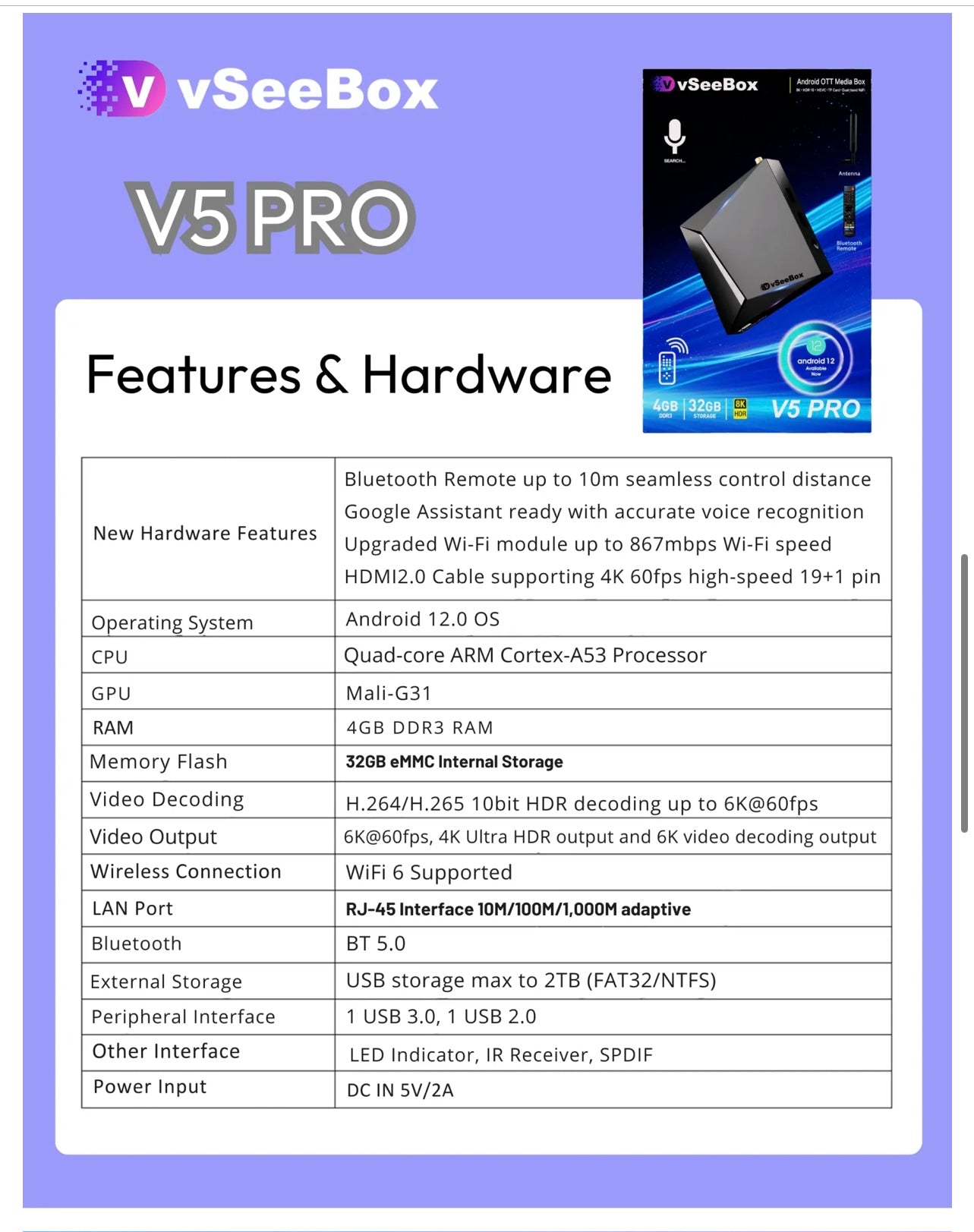 Vsee box V5 Pro